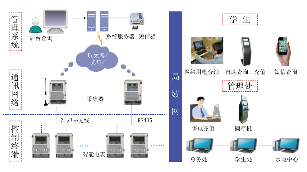 图片54