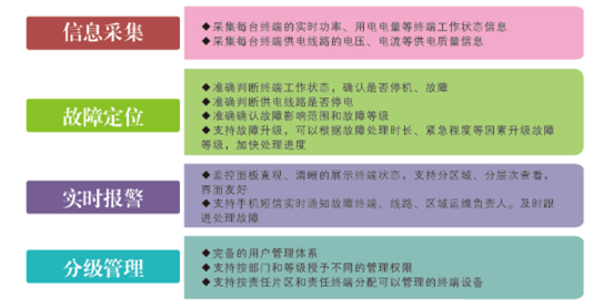 图片65